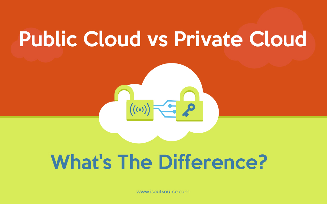 Public Cloud vs Private Cloud: What’s The Difference?