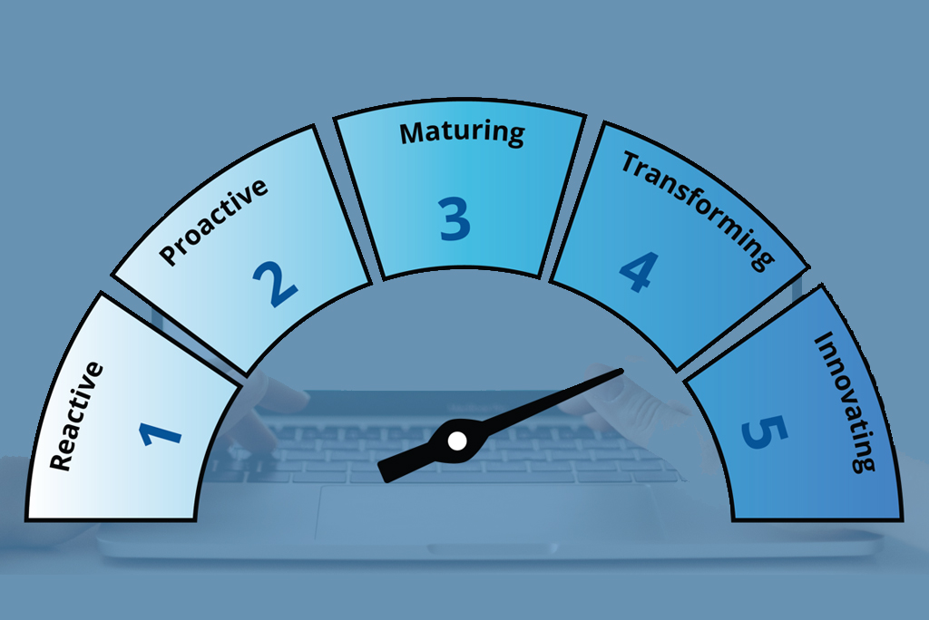 Helping businesses proactively anticipate change, innovate, transform, and realize their full potential